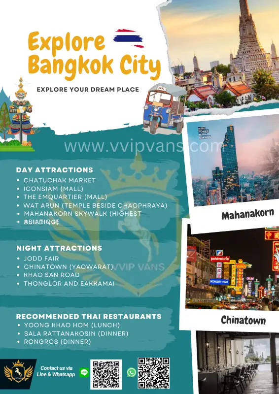 Bangkok Explorer Guide's / ที่เที่ยวใน กทม.